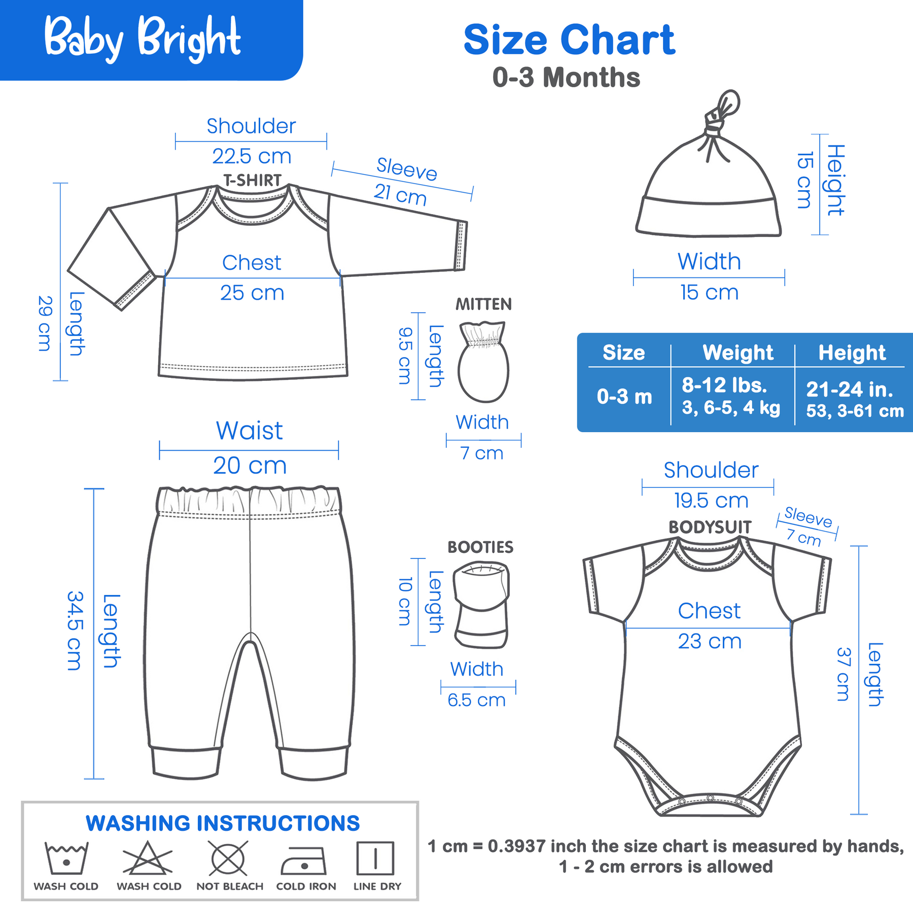 Newborn Outfit Boy - Baby Boy Outfits Essentials Layette 8 Pieces Set - Ideal New Baby Boy Gift for New Mom - Baby Boys Clothes 0-3 Months Infant Boy Outfits - Stylish and Cute Newborn Boy Outfits - Sky Blue And White